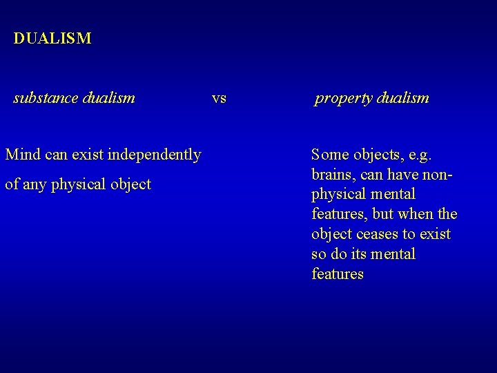 DUALISM substance dualism Mind can exist independently of any physical object vs property dualism