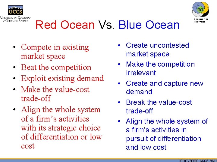 Red Ocean Vs. Blue Ocean • Compete in existing market space • Beat the