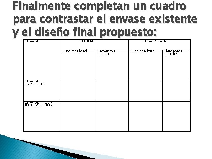 Finalmente completan un cuadro para contrastar el envase existente y el diseño final propuesto: