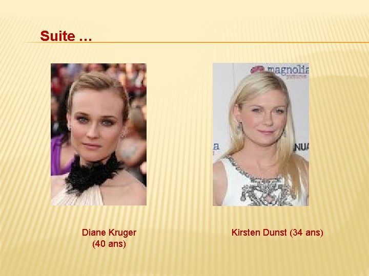 Suite … Diane Kruger (40 ans) Kirsten Dunst (34 ans) 