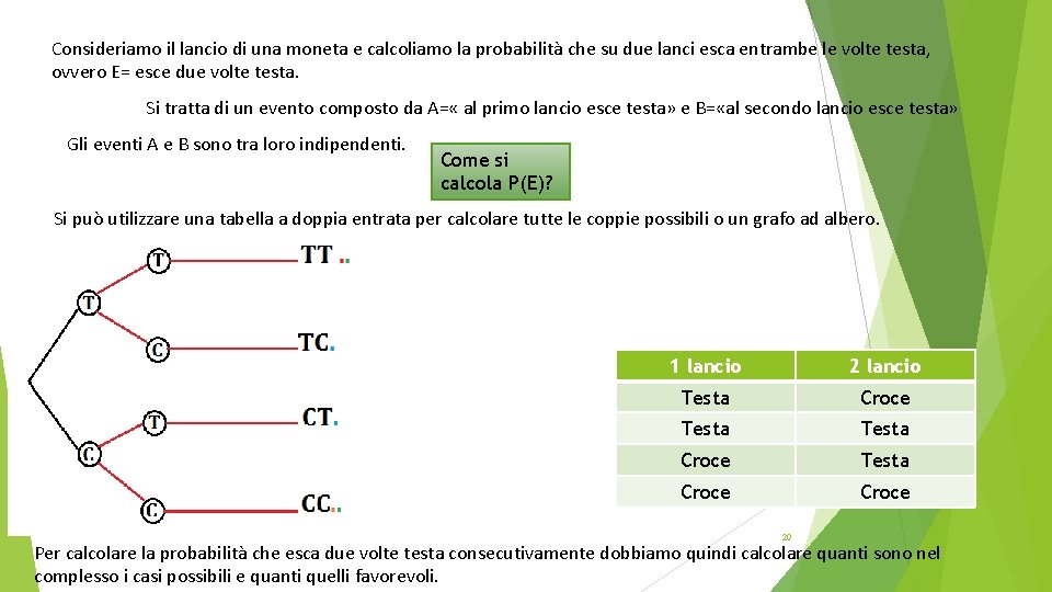 Consideriamo il lancio di una moneta e calcoliamo la probabilità che su due lanci