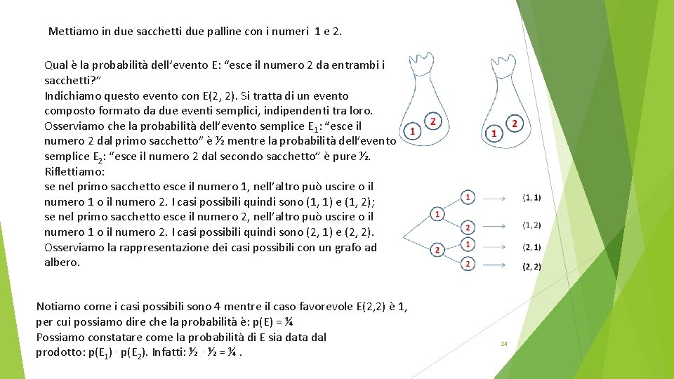 Mettiamo in due sacchetti due palline con i numeri 1 e 2. Qual è