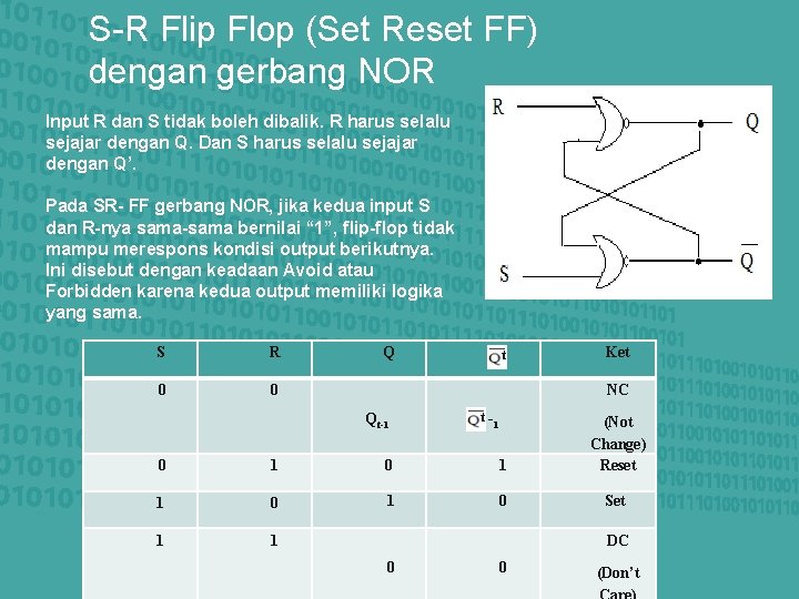 S-R Flip Flop (Set Reset FF) dengan gerbang NOR Input R dan S tidak S-R Flip Flop (Set Reset FF) dengan gerbang NOR Input R dan S tidak
