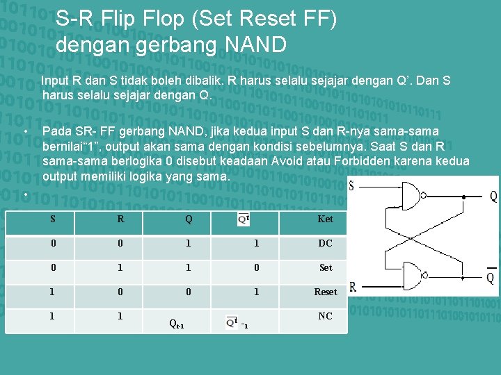 S-R Flip Flop (Set Reset FF) dengan gerbang NAND Input R dan S tidak S-R Flip Flop (Set Reset FF) dengan gerbang NAND Input R dan S tidak