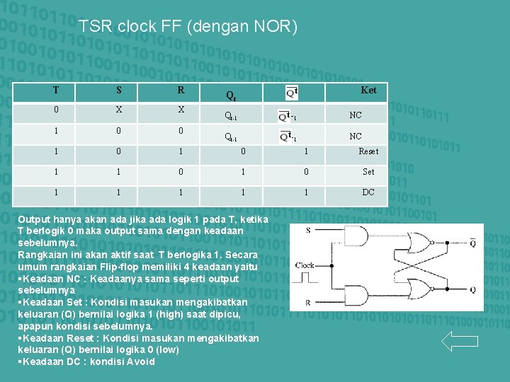TSR clock FF (dengan NOR) T S R Ket 0 X X 1 TSR clock FF (dengan NOR) T S R Ket 0 X X 1