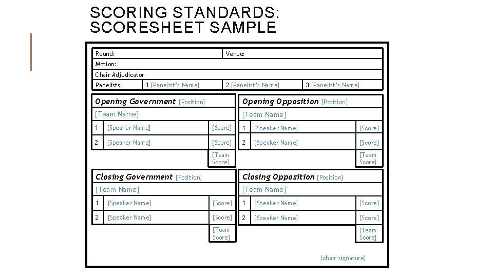 SCORING STANDARDS: SCORESHEET SAMPLE Round: Venue: Motion: Chair Adjudicator Panelists: 1 [Panelist’s Name] Opening