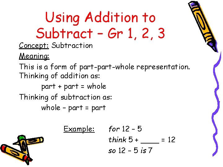 Using Addition to Subtract – Gr 1, 2, 3 Concept: Subtraction Meaning: This is