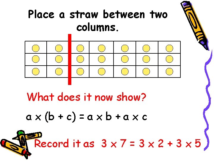 Place a straw between two columns. What does it now show? a x (b