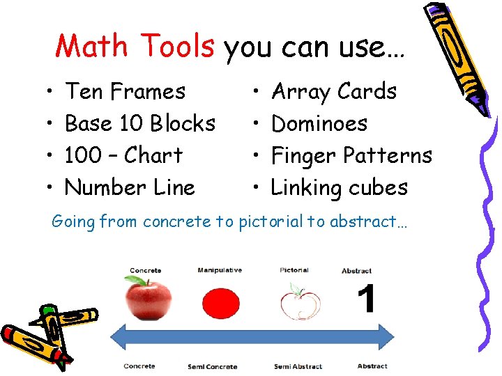 Math Tools you can use… • • Ten Frames Base 10 Blocks 100 –