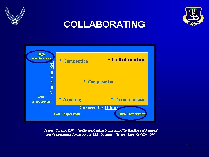 COLLABORATING High Assertiveness Concern for Self Low Assertiveness • Competition • Collaboration • Compromise