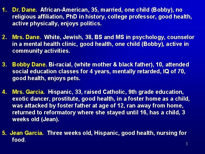 1. Dr. Dane. African-American, 35, married, one child (Bobby), no religious affiliation, Ph. D