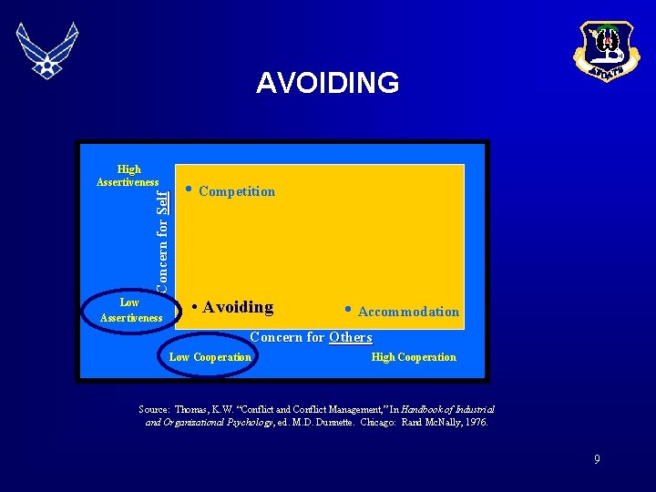 AVOIDING High Assertiveness Concern for Self Low Assertiveness • Competition • Avoiding • Accommodation