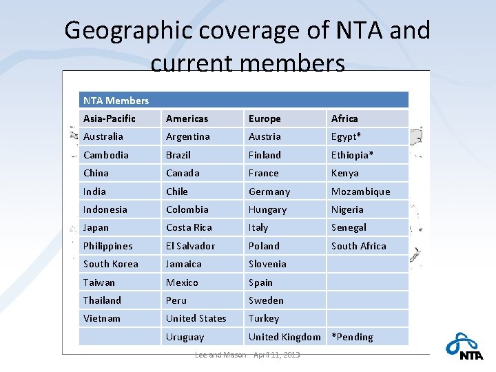 Geographic coverage of NTA and current members NTA Members Asia-Pacific Americas Europe Africa Australia