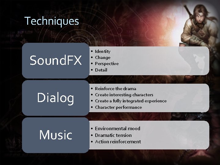 Techniques Sound. FX • • Identity Change Perspective Detail Dialog • • Reinforce the