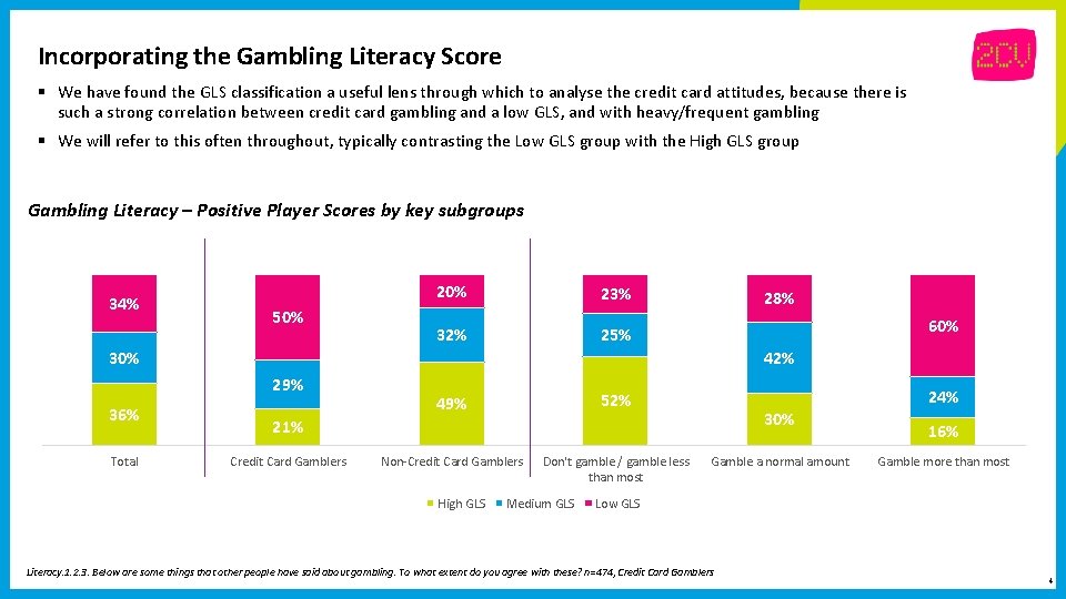 Incorporating the Gambling Literacy Score § We have found the GLS classification a useful