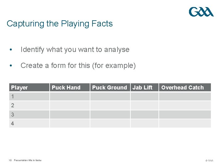 Capturing the Playing Facts • Identify what you want to analyse • Create a