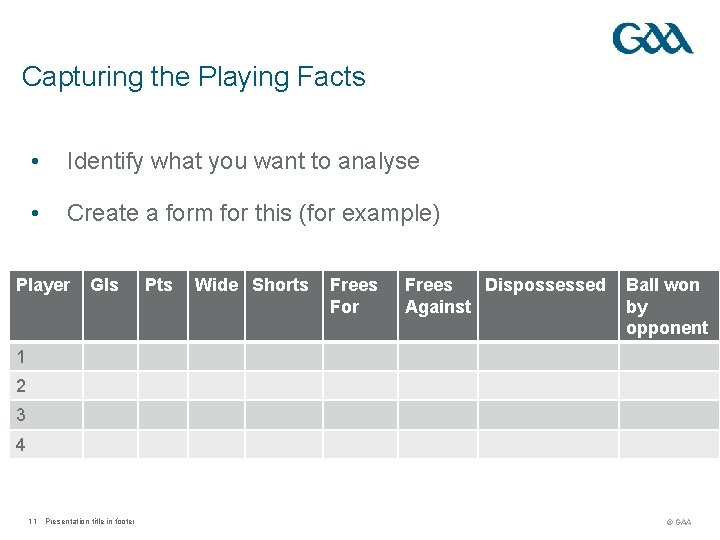 Capturing the Playing Facts • Identify what you want to analyse • Create a