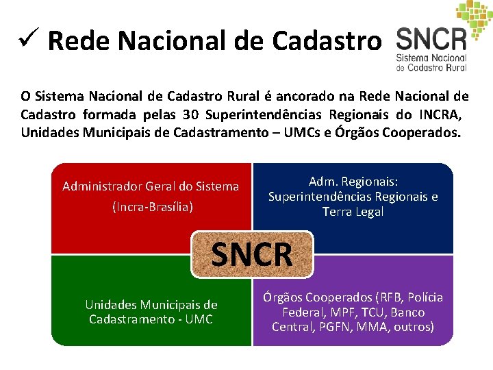 ü Rede Nacional de Cadastro O Sistema Nacional de Cadastro Rural é ancorado na ü Rede Nacional de Cadastro O Sistema Nacional de Cadastro Rural é ancorado na
