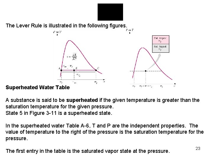The Lever Rule is illustrated in the following figures. Superheated Water Table A substance