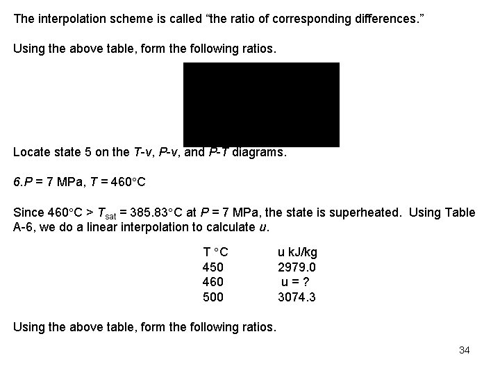 The interpolation scheme is called “the ratio of corresponding differences. ” Using the above