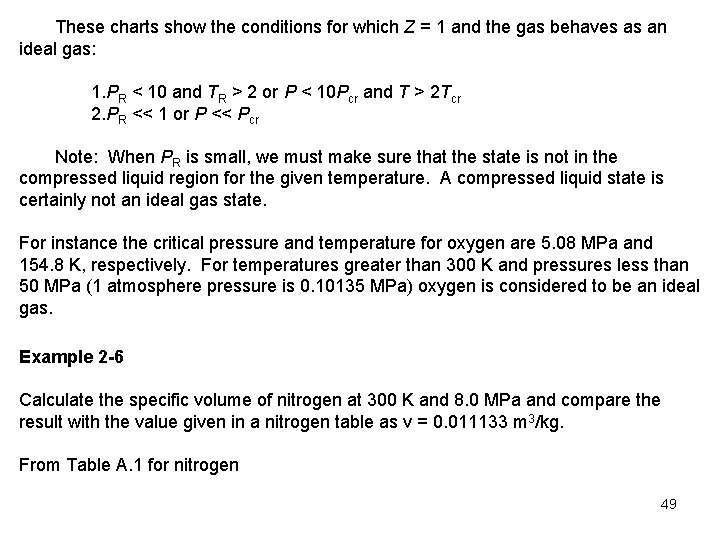 These charts show the conditions for which Z = 1 and the gas behaves