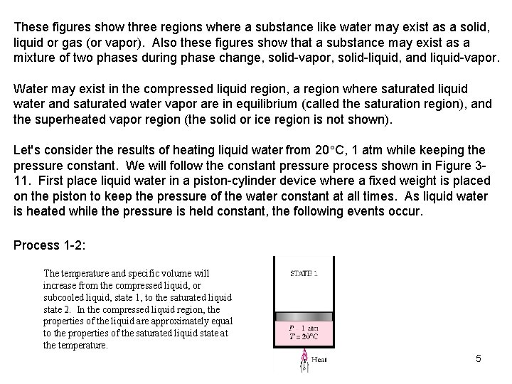 These figures show three regions where a substance like water may exist as a