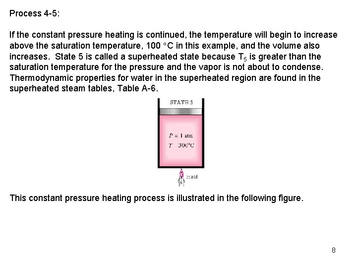 Process 4 5: If the constant pressure heating is continued, the temperature will begin