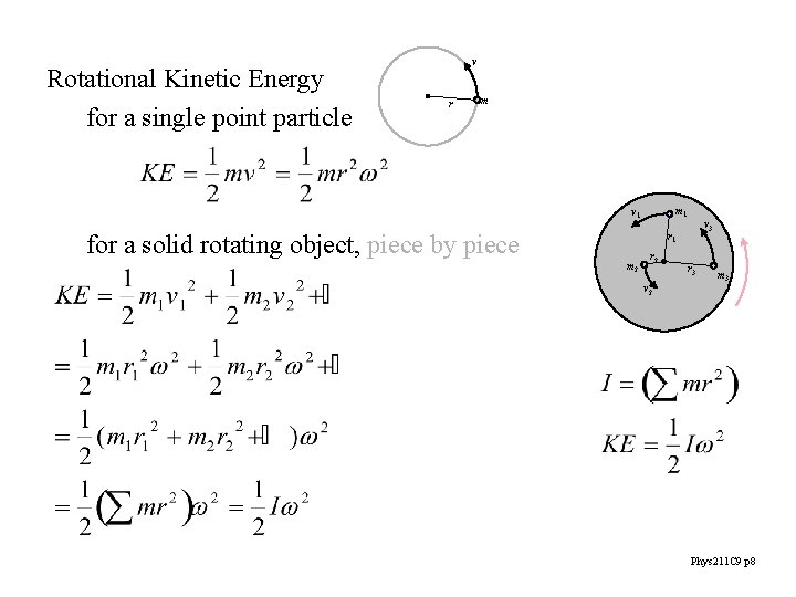 Rotational Kinetic Energy for a single point particle v r m m 1 v