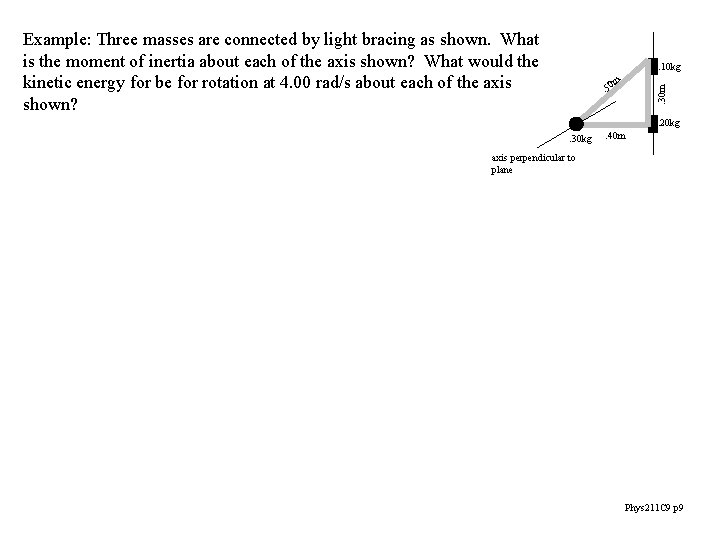 Example: Three masses are connected by light bracing as shown. What is the moment