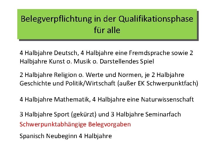 Belegverpflichtung in der Qualifikationsphase für alle 4 Halbjahre Deutsch, 4 Halbjahre eine Fremdsprache sowie