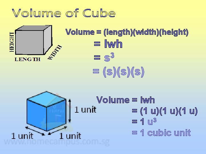 Volume = (length)(width)(height) = lwh = s 3 = (s)(s)(s) Volume = lwh =