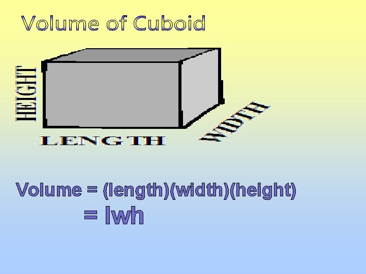 Volume = (length)(width)(height) = lwh 