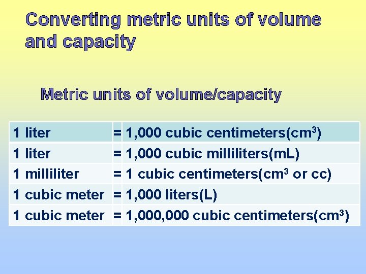 Converting metric units of volume and capacity Metric units of volume/capacity 1 liter 1