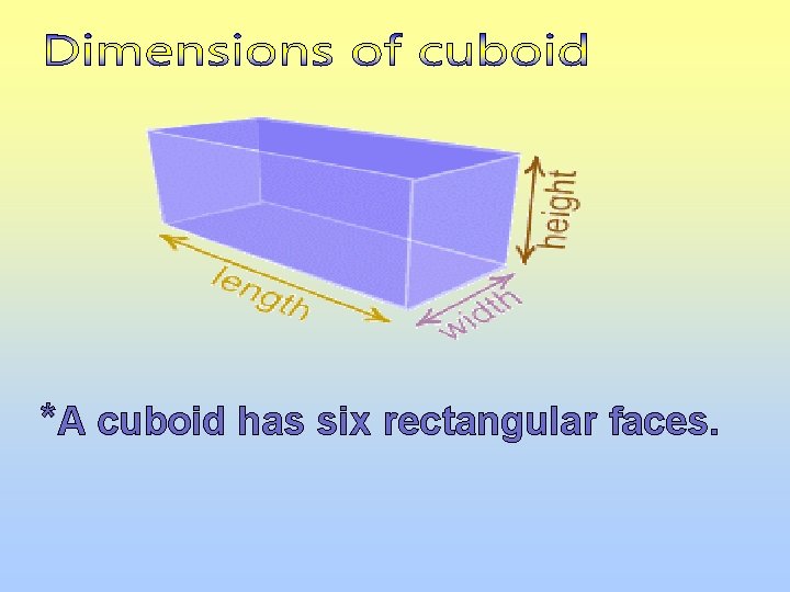 *A cuboid has six rectangular faces. 