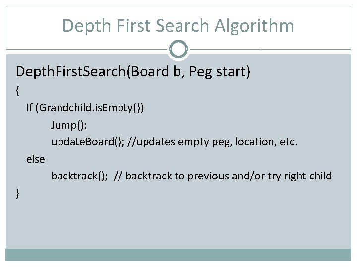 Depth First Search Algorithm Depth. First. Search(Board b, Peg start) { If (Grandchild. is.