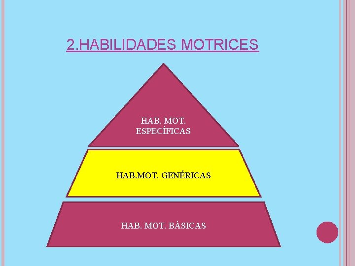 2. HABILIDADES MOTRICES HAB. MOT. ESPECÍFICAS HAB. MOT. GENÉRICAS HAB. MOT. BÁSICAS 