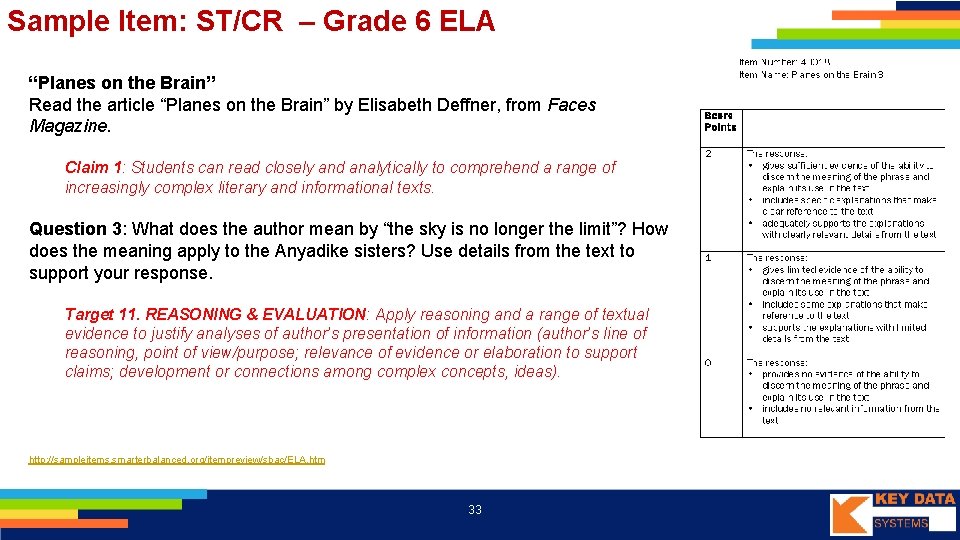 Sample Item: ST/CR – Grade 6 ELA “Planes on the Brain” Read the article