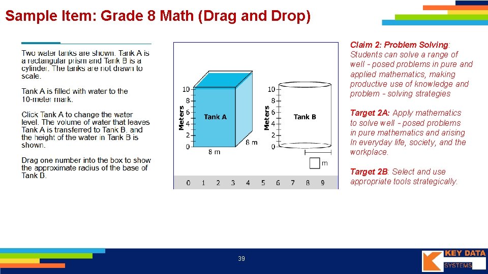 Sample Item: Grade 8 Math (Drag and Drop) Claim 2: Problem Solving: Students can