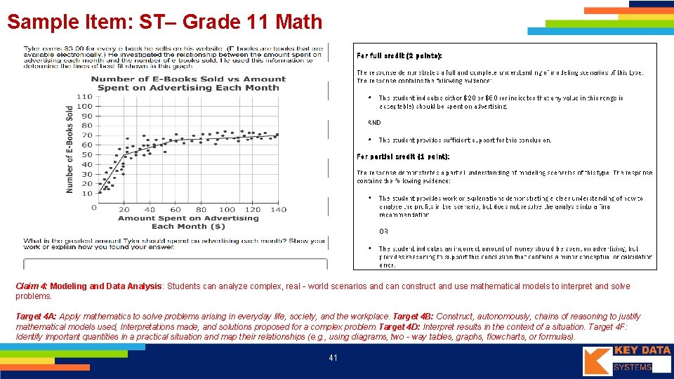 Sample Item: ST– Grade 11 Math Claim 4: Modeling and Data Analysis: Students can