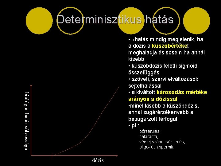 Determinisztikus hatás • a hatás mindig megjelenik, ha biológiai hatás súlyossága a dózis a