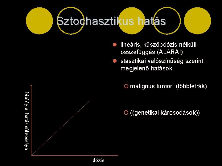 Sztochasztikus hatás l lineáris, küszöbdózis nélküli összefüggés (ALARA!) l stasztikai valószínűség szerint megjelenő hatások