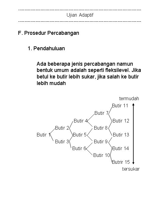 ---------------------------------------Ujian Adaptif --------------------------------------- F. Prosedur Percabangan 1. Pendahuluan Ada beberapa jenis percabangan namun bentuk