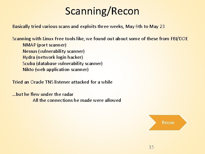 Scanning/Recon Basically tried various scans and exploits three weeks, May 6 th to May Scanning/Recon Basically tried various scans and exploits three weeks, May 6 th to May