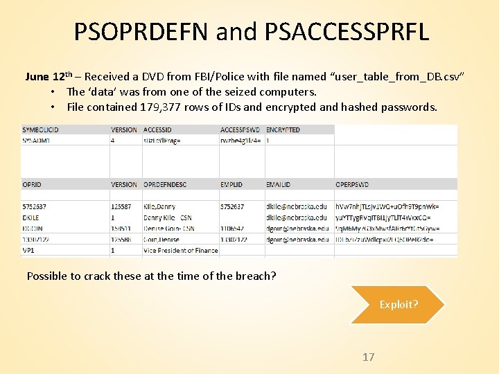 PSOPRDEFN and PSACCESSPRFL June 12 th – Received a DVD from FBI/Police with file PSOPRDEFN and PSACCESSPRFL June 12 th – Received a DVD from FBI/Police with file