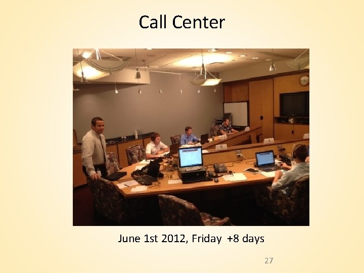 Call Center June 1 st 2012, Friday +8 days 27 Call Center June 1 st 2012, Friday +8 days 27