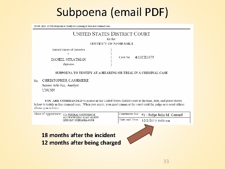 Subpoena (email PDF) 18 months after the incident 12 months after being charged 33 Subpoena (email PDF) 18 months after the incident 12 months after being charged 33