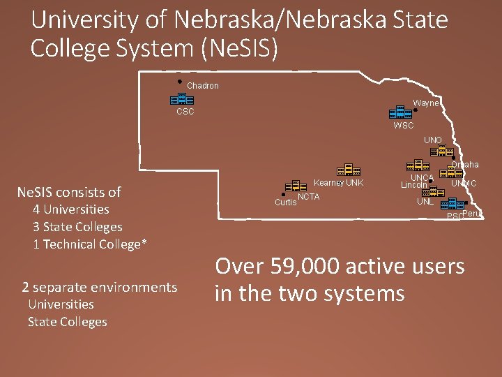 University of Nebraska/Nebraska State College System (Ne. SIS) Chadron Wayne CSC WSC UNO Omaha University of Nebraska/Nebraska State College System (Ne. SIS) Chadron Wayne CSC WSC UNO Omaha
