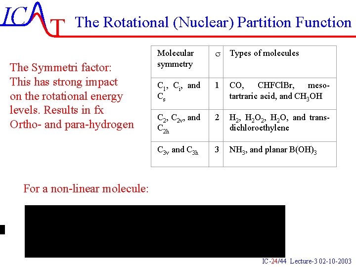 IC T The Rotational (Nuclear) Partition Function The Symmetri factor: This has strong impact