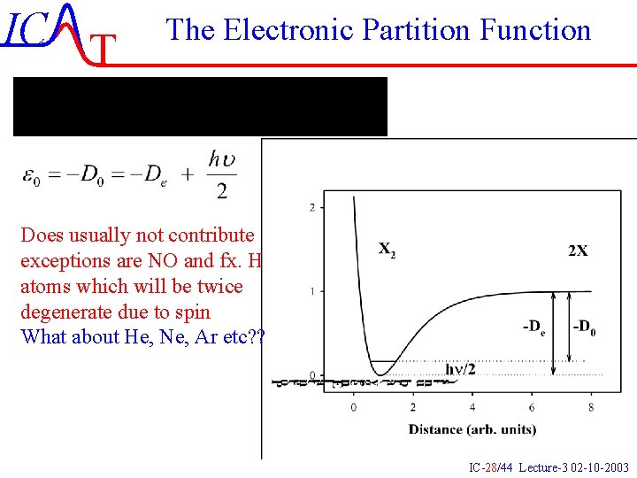 IC T The Electronic Partition Function Does usually not contribute exceptions are NO and