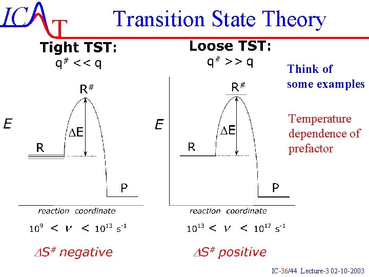 IC T Transition State Theory Think of some examples Temperature dependence of prefactor IC-36/44